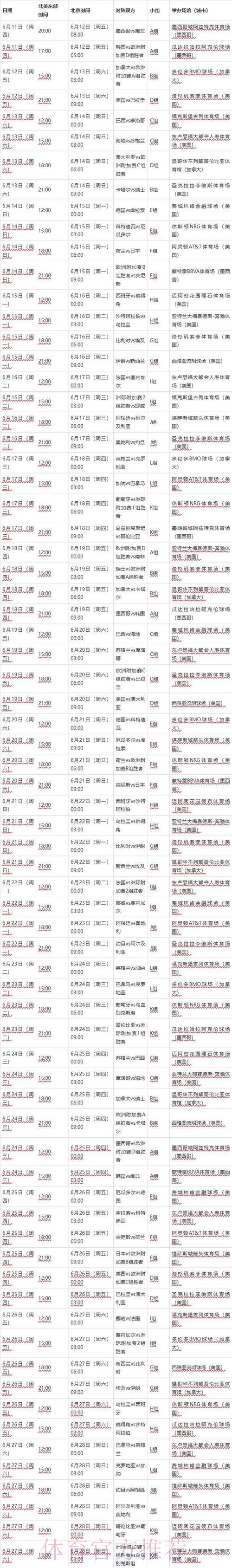 2026世界杯详细比赛时间安排