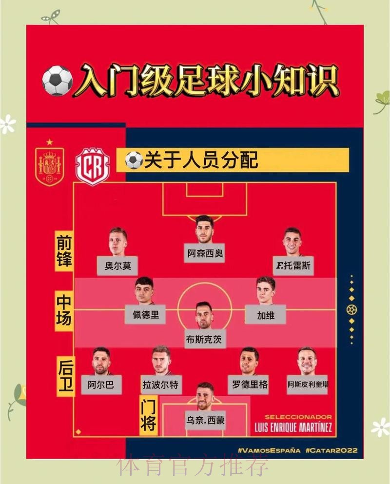 揭秘世界杯淘汰赛详细规则 揭秘世界杯淘汰赛详细规则