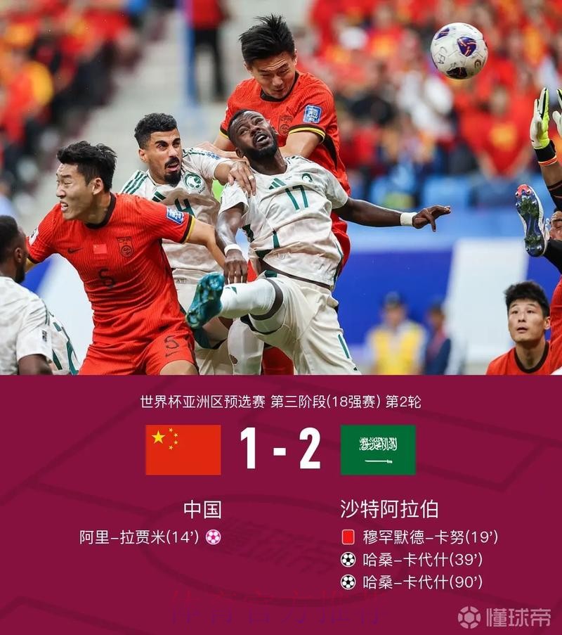 全面解析世界杯比分中心 全面解析世界杯比分中心